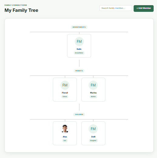 family-tree-preview